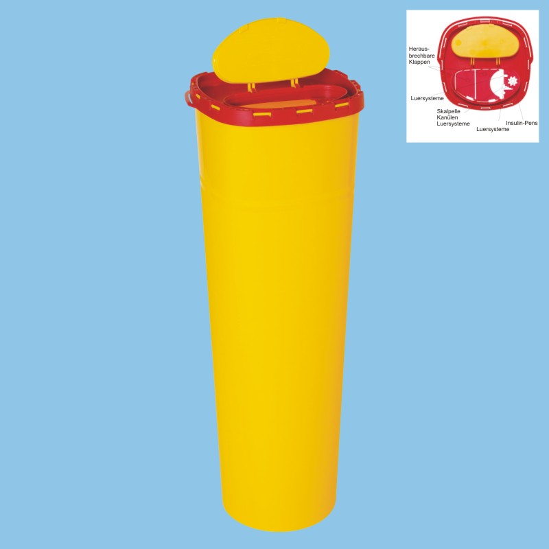 Kanülenabwurfbehälter Multi-Safe twin 5000